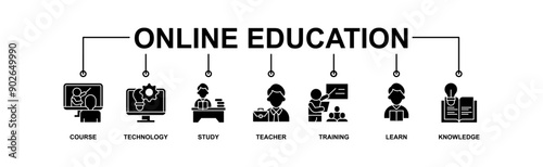 Online education banner web icon vector illustration concept with icon of course, technology, study, teacher, training, learn and knowledge
