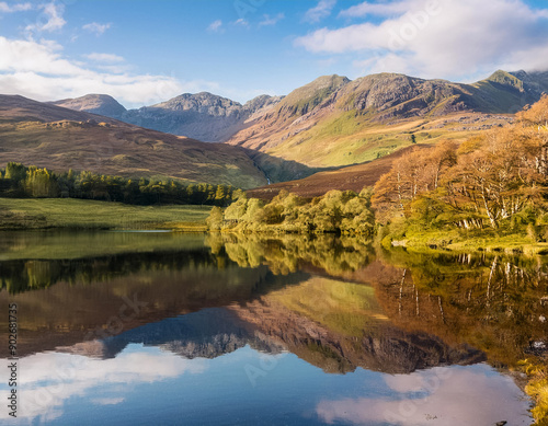 Rural agricultural landscape of mountains reflected in Scottish loch 