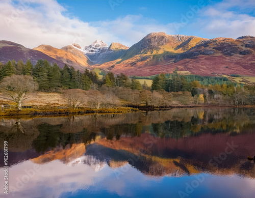 Rural agricultural landscape of mountains reflected in Scottish loch 