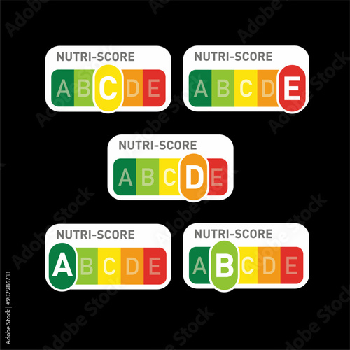 Nutri Score official labels vector