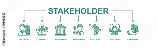 Stakeholder relationship banner web icon vector illustration concept for stakeholder, investor, government, and creditors with icon of community, trade unions, suppliers, and customers