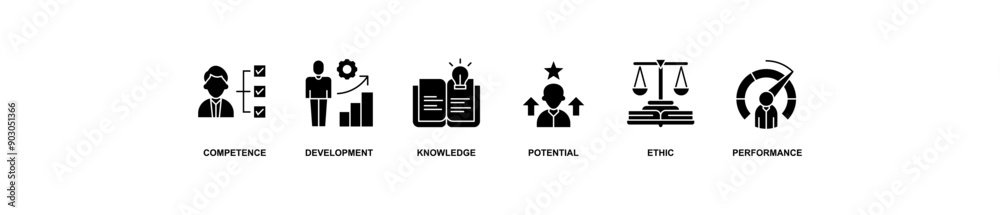 Best practice banner web icon vector illustration concept with icon of competence, development, knowledge, potential, ethic and performance Best practice banner web icon vector illustration concept with icon of competence, development, knowledge, potential, ethic and performance