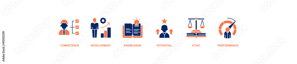 Best practice banner web icon vector illustration concept with icon of competence, development, knowledge, potential, ethic and performance Best practice banner web icon vector illustration concept with icon of competence, development, knowledge, potential, ethic and performance