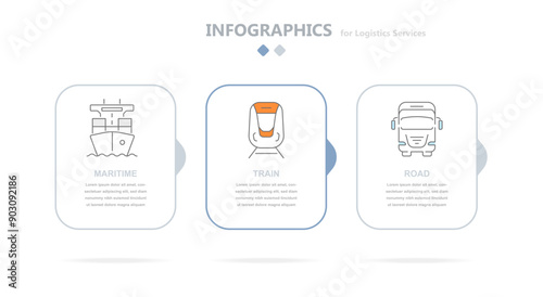 Modern color rectangle logistics infographics reflecting the types of transport: road transportation, rail transportation, sea transportation and in containers. The supply chain