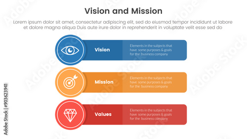 business vision mission and values analysis tool framework infographic with long rectangle box with circle badge 3 point stages for slide presentation