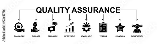 Quality assurance web icon set vector illustration concept with icon of guarantee, support, feedback, improvement, development, testing, standard, satisfaction