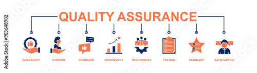 Quality assurance web icon set vector illustration concept with icon of guarantee, support, feedback, improvement, development, testing, standard, satisfaction