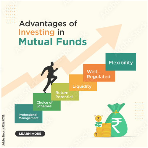 Advantages and Benefits of Mutual Funds Concept, Finance, Money, Stocks, Wealth Management, Savings. Info Design Template Vector Layered