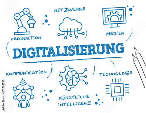 Digitalisierung; - Vektor Illustration mit deutschem Text - Skizze Digitalisierung;