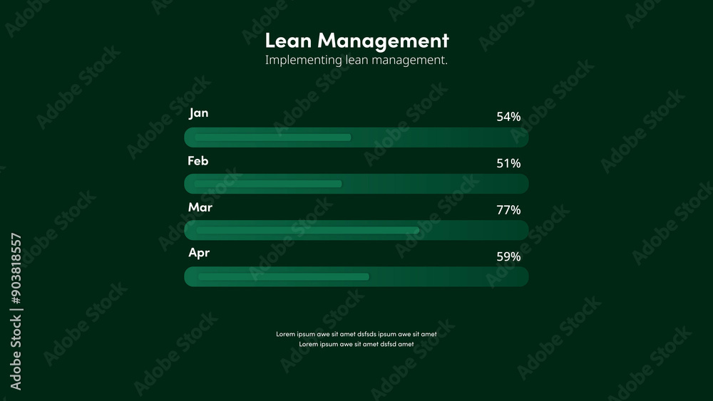 Lean Management | with Control Panel Stock Template | Adobe Stock
