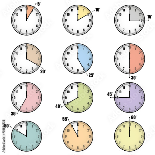 timer