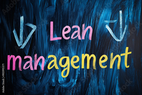 Lean management text writte...