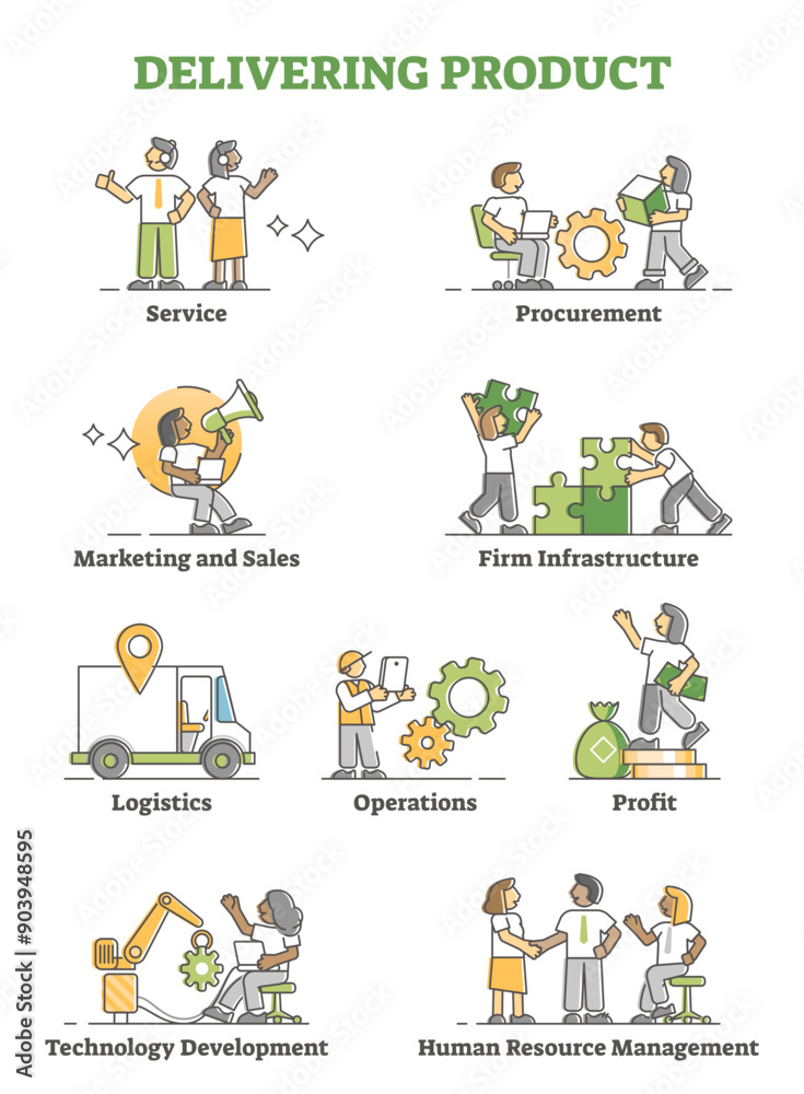 Delivering product system process steps in labeled outline diagram concept, transparent background. Educational approach description set with company procurement, marketing. Delivering product system process steps in labeled outline diagram concept, transparent background. Educational approach description set with company procurement, marketing.