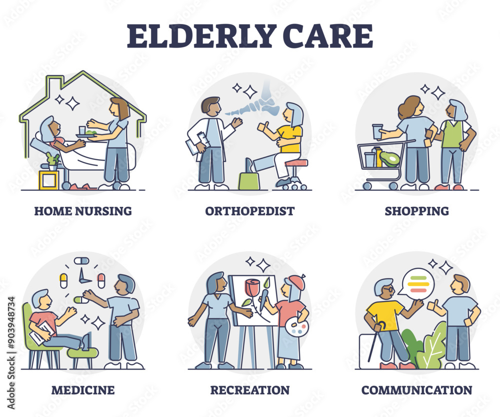 Elderly care for senior rehabilitation and assistance outline collection set, transparent background. Pensioner nursing and aged social support with medicine, shopping. Elderly care for senior rehabilitation and assistance outline collection set, transparent background. Pensioner nursing and aged social support with medicine, shopping.