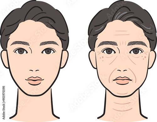 若い男性の顔と老化した男性の顔