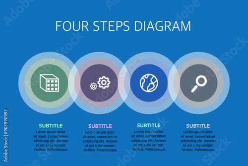 Four steps diagram Presentation theme