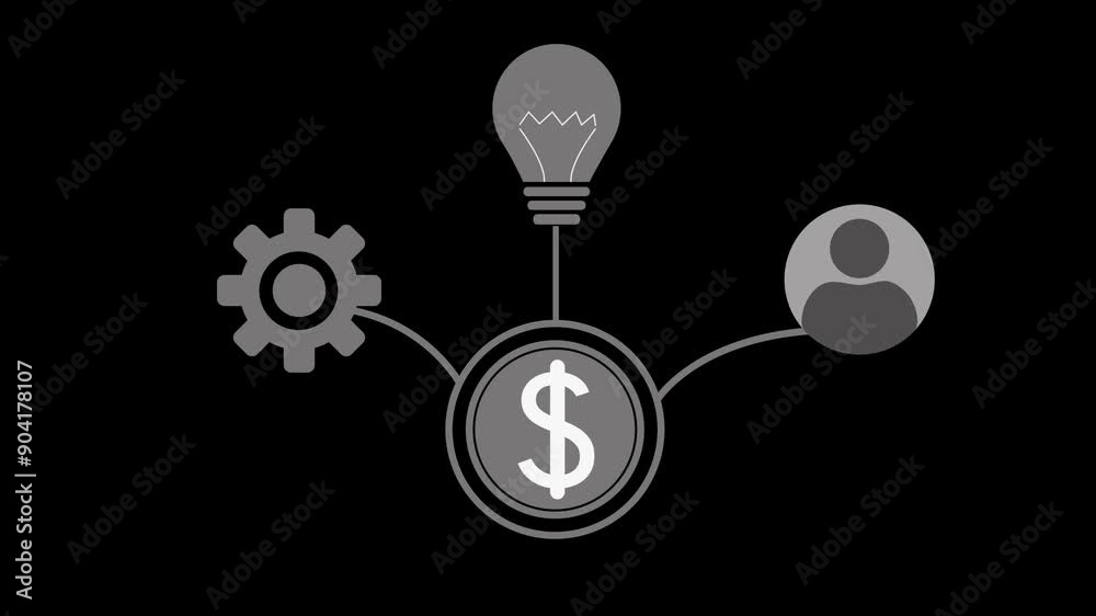 Business model icons. US dollar, bulb, setting and profile icons motion graphics. 2d animated video clip. 4k size without background. Business model icons. US dollar, bulb, setting and profile icons motion graphics. 2d animated video clip. 4k size without background.