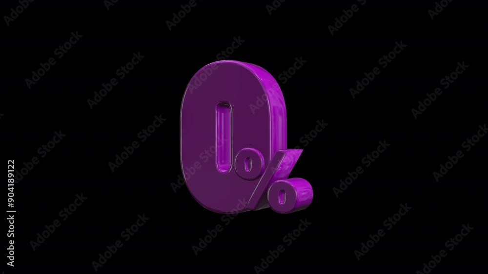 3D percent Animation