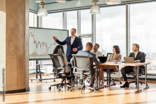A group of people is sitting around a table in a modern office, listening to a presentation on a large screen. The screen displays a financial chart. The presenter is standing, pointing to the chart