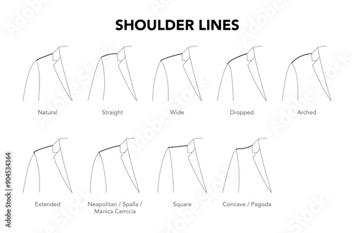 Set of Coat Jacket Top Shoulder Line details - Natural, Dropped, Wide, Arched Extended styles technical fashion illustration. Flat apparel template front view. Women, men unisex CAD mockup isolated