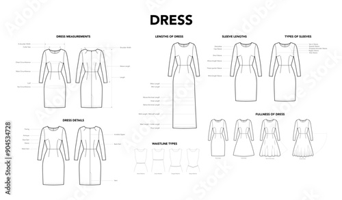 Set of Dresses details - Measurement, Length, Waistline, Fullness, Sleeves styles technical fashion illustration. Flat dress apparel template. Women, men unisex CAD mockup isolated on white background