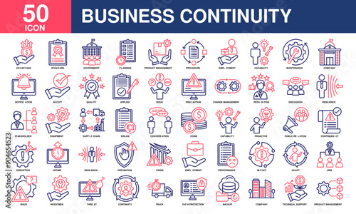 Business continuity icon collection set. Containing business, stakeholder, product management, change management, employment, company, suply chain icon. Simple line color vector.