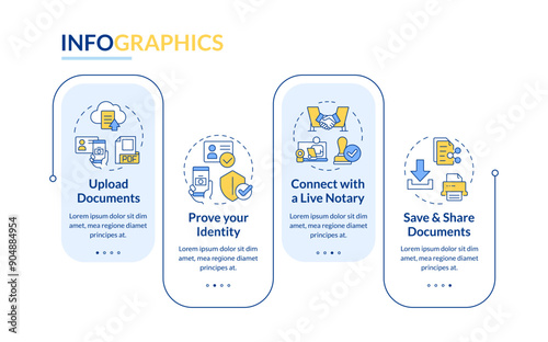 Online notarization rectangle infographic vector. Public notary, person verification. Data visualization with 4 steps. Editable rectangular options chart. Lato-Bold, Regular fonts used