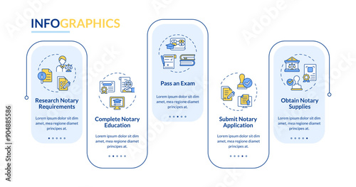 Notary education rectangle infographic vector. Law practices, graduation. Submit application. Data visualization with 5 steps. Editable rectangular options chart. Lato-Bold, Regular fonts used