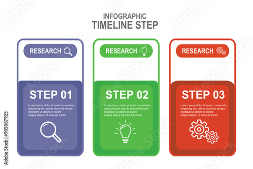 infographic timeline step vector 4 steps for business, information and vector illustration style images