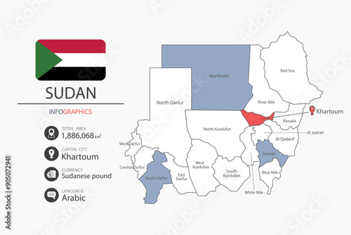 Sudan map infographic elements with flag of city. Separate of heading is total areas, Currency, Language and the capital city in this country.