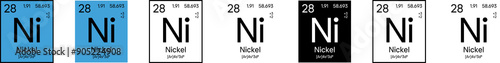 Nickel Element Symbol with Additional Info | Part of the Periodic Table of Elements Kit | High-Res, 7 Design Styles, Isolated on Transparent Background