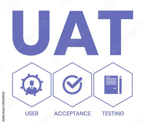 UAT or User Acceptance Testing for testing program in software development life cycle of concept design with illustration design on isolated white background