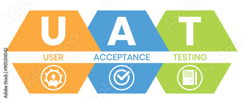 UAT or User Acceptance Testing for testing program in software development life cycle of concept design with illustration design on isolated white background