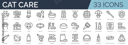 Set of 30 outline icons related to cat care. Linear icon collection. Editable stroke. Vector illustration