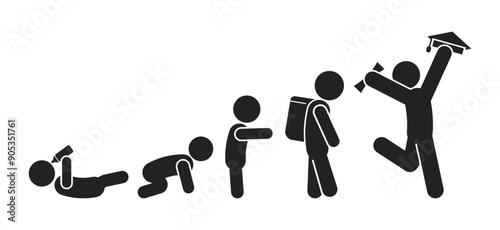 Isolated pictogram baby, children, toddler, adult education growth icon symbol c