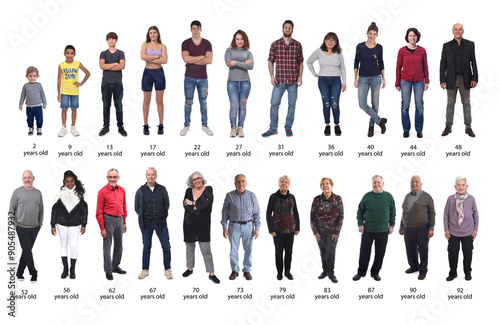  group of people of different ages from a child to an elderly woman on white background,with text indicating the ages of each person photo