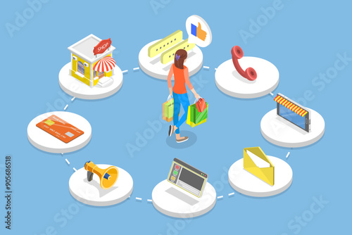 3D Isometric Flat Vector Illustration of Omnichannel Marketing, Seamless Interactions, Personalized Touchpoints