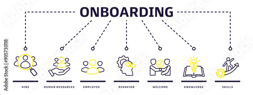 Orientation banner web icon vector illustration design concept for human resources business industry to introduce newly recruited employees into an organization