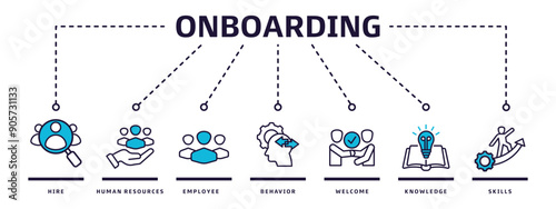 Orientation banner web icon vector illustration design concept for human resources business industry to introduce newly recruited employees into an organization