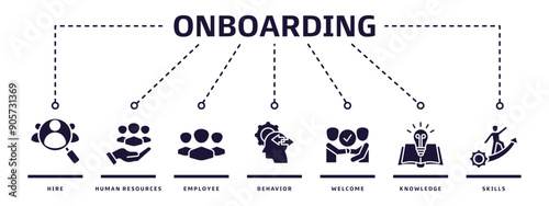 Orientation banner web icon vector illustration design concept for human resources business industry to introduce newly recruited employees into an organization
