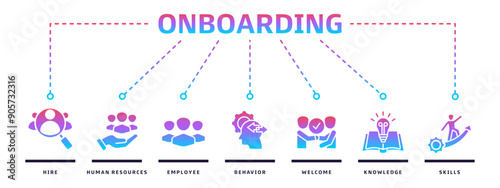 Orientation banner web icon vector illustration design concept for human resources business industry to introduce newly recruited employees into an organization