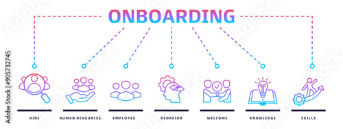 Orientation banner web icon vector illustration design concept for human resources business industry to introduce newly recruited employees into an organization