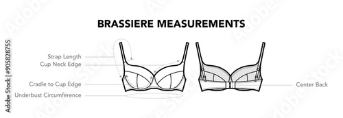 Set of Brassiere measurements diagram with names styles top underwear technical fashion illustration. Flat apparel template front, back view. Women, men unisex CAD mockup isolated on white background
