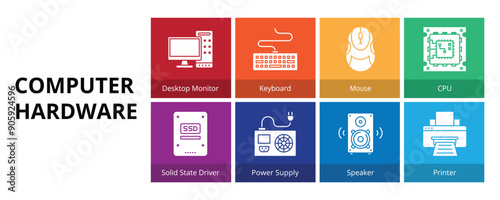Computer Hardware Glyph Solid Banner Web Icon Set Vector Illustration, Desktop Monitor Keyboard Mouse CPU Solid State Driver Power Supply Speaker Printer