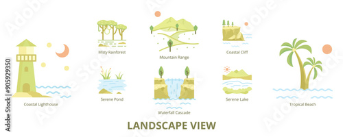 Landscape View Flat Banner Web Icon Set Vector Illustration,  Mountain Range Coastal Cliff Tropical Beach Waterfall Cascade Serene Lake Lighthouse Misty Rainforest Pond