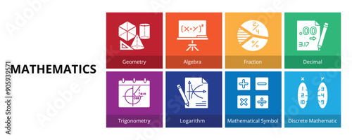 Mathematics Glyph Solid Banner Web Icon Set Vector Illustration, Geometry Algebra Fraction Decimal Trigonometry Logarithm Mathematical Symbol Discrete 