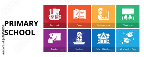 Primary School Glyph Solid Banner Web Icon Set Vector Illustration, Backpack Book Do Homework Classroom Teacher Student School Building Graduation Cap
