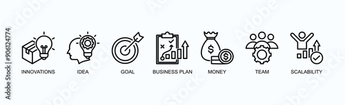 Start Up Banner Web Icon Vector Illustrtion Concept With Icon Of   Innovations, Idea, Goal, Business Plan, Money, Team, Scalability