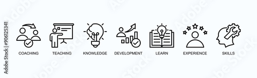 Training Banner Web Icon Vector Illustrtion Concept With Icon Of  Coaching, Teaching, Knowledge, Development, Learn, Experience, Skills