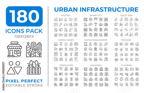 Urban infrastructure line icons set collection. Ecology, buildings. Energy saving. Smart city utilities mega pack of linear pictograms, pixel perfect. Isolated vector illustrations. Editable stroke